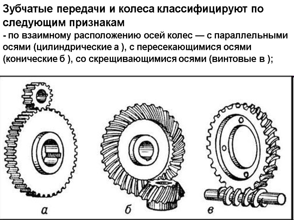 Чертеж зубчатой передачи по инженерной графике